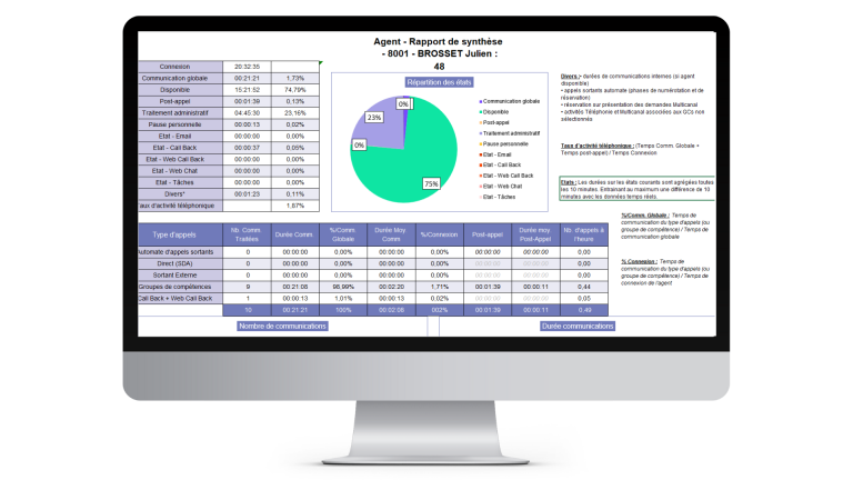 rapport statistique